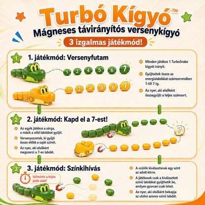 🐍 Turbó Kígyó